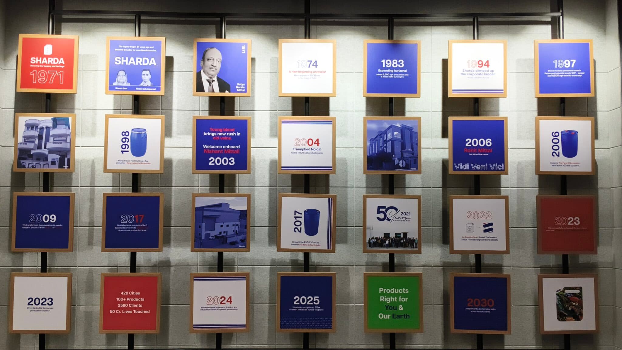 Sharda Containers history and milestones wall